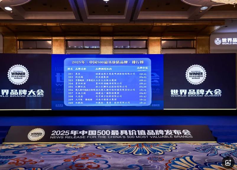 BG大游荣膺“中国500最具价值品牌”，彰显科技品牌强劲实力